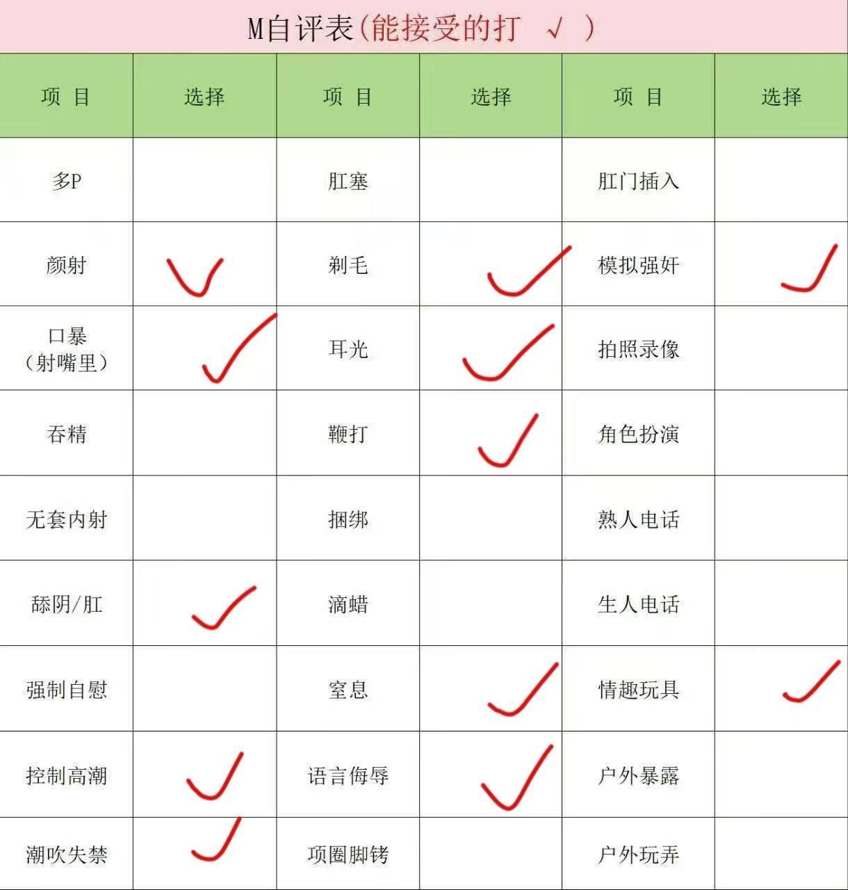 GD191 巨乳 吉隆坡卡戴珊 丰满型 留学生 无套 内色