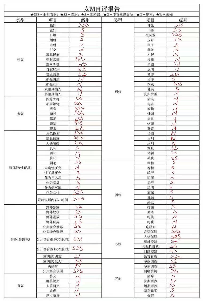 小艾