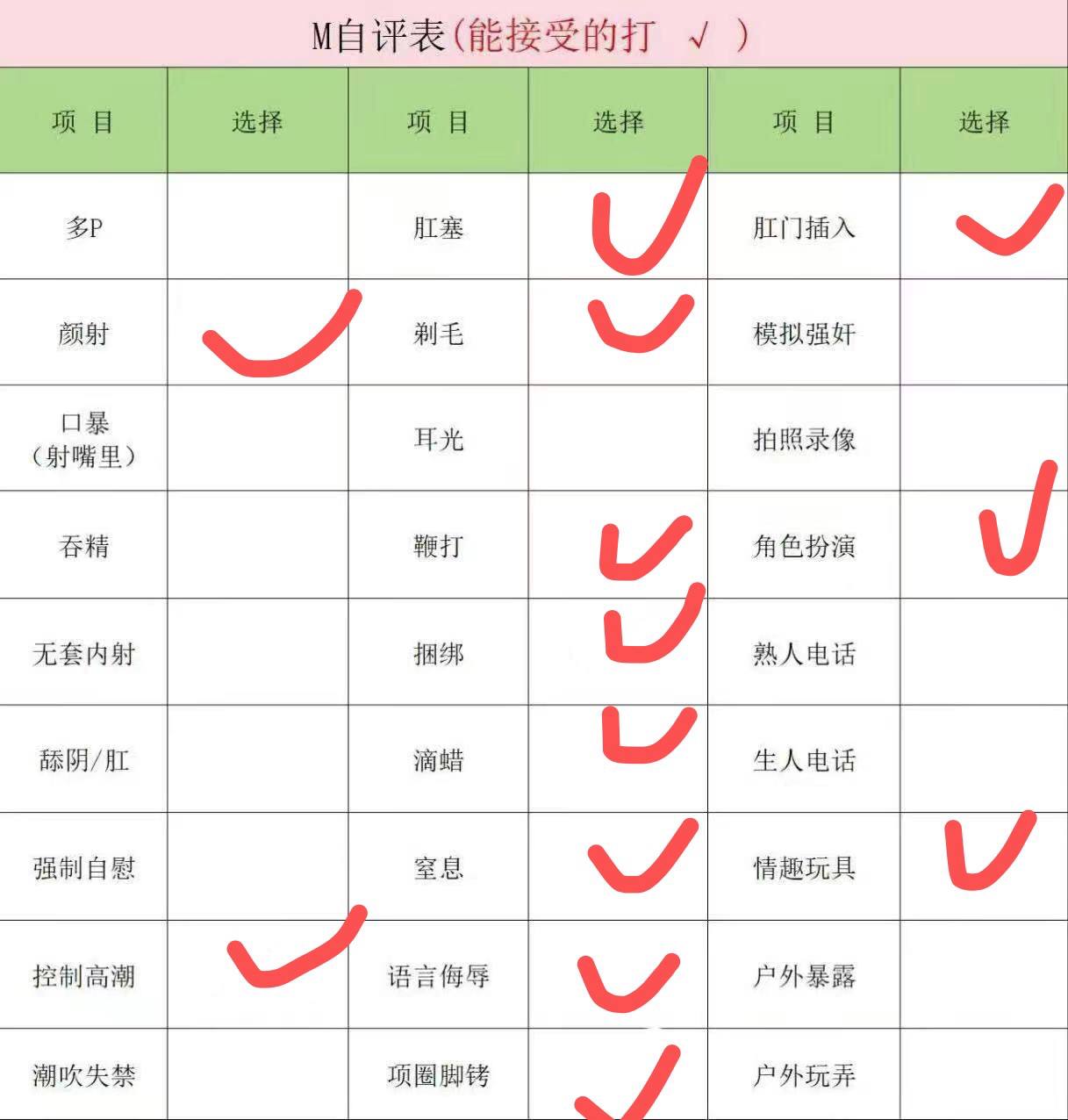 YY