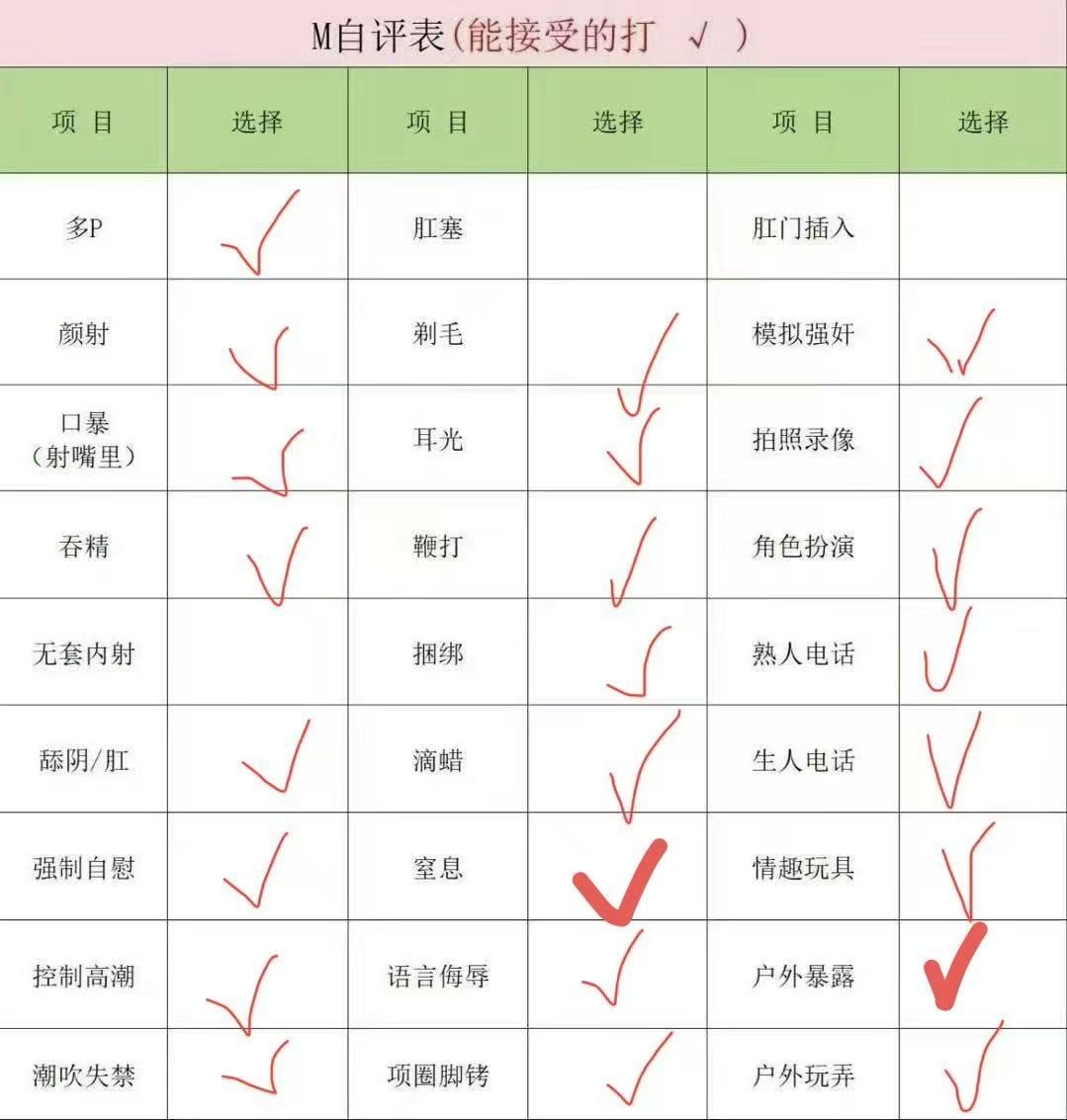 米粒