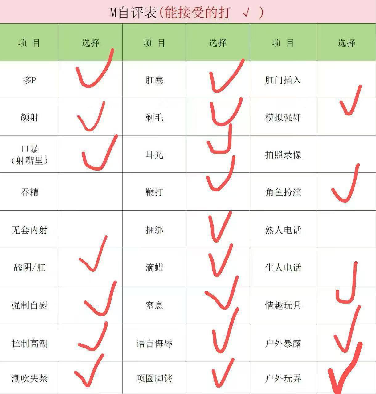 小崽