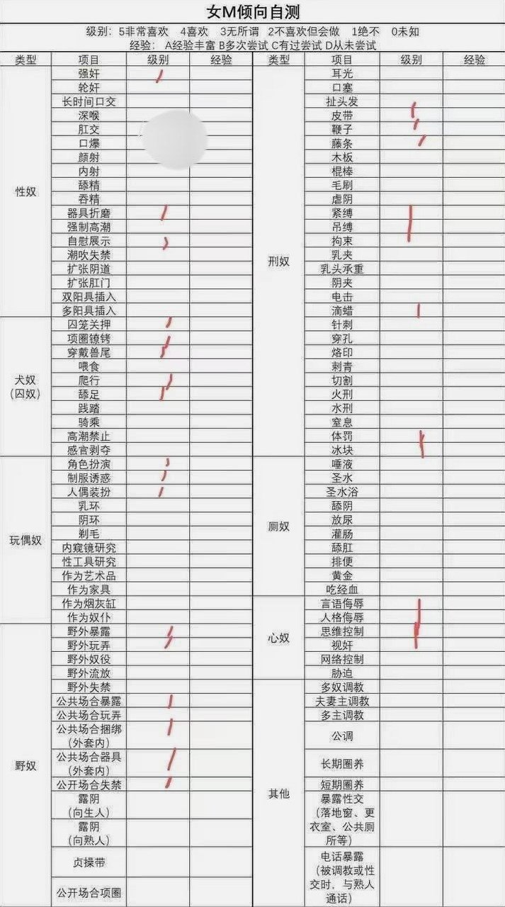 GD220 新人女大 大长腿 大胸 肛交 反差 潮喷 冷白皮 极品身材
