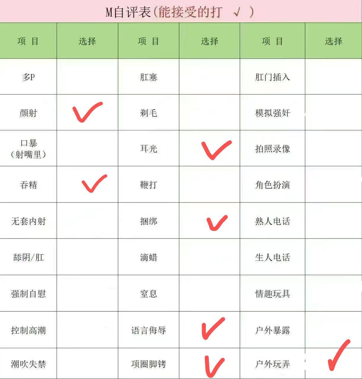 小樊