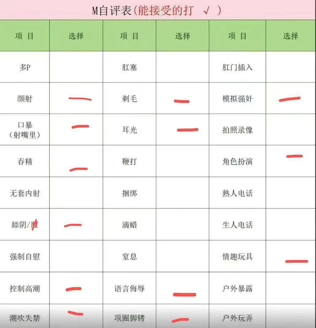 验证视频封面