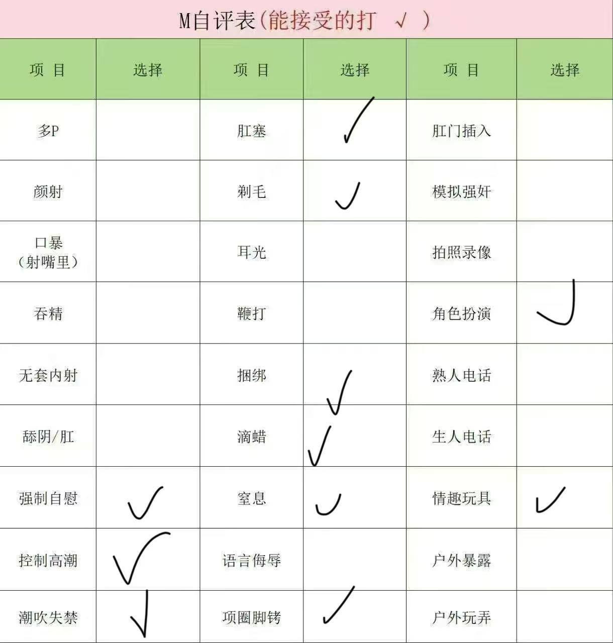朴朴村长105