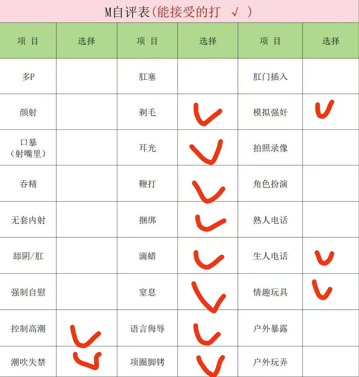 朴朴村长207