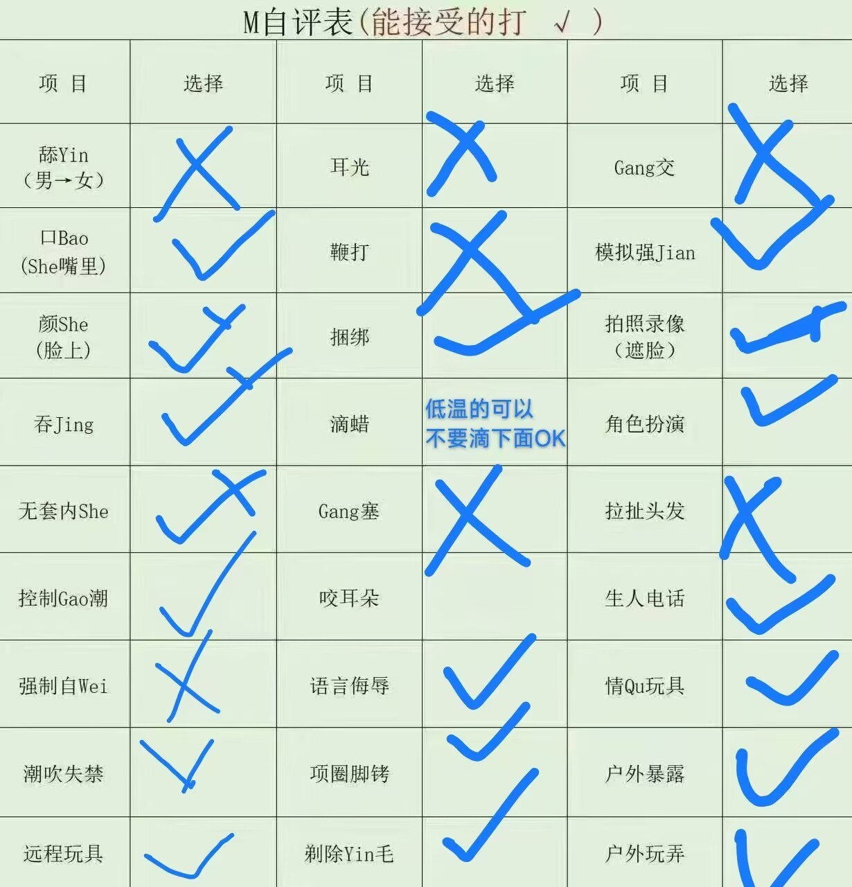 小椰