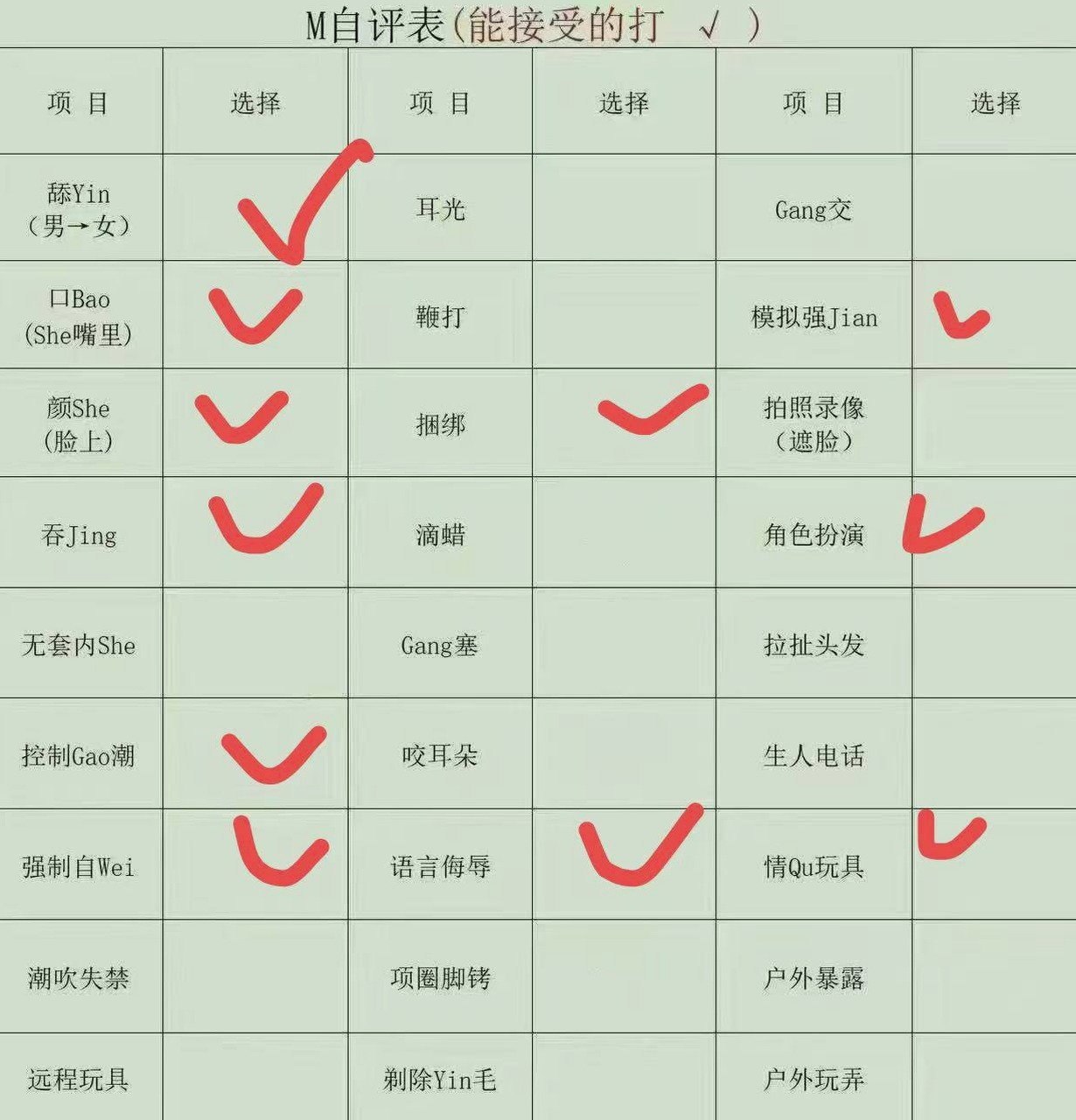 关关