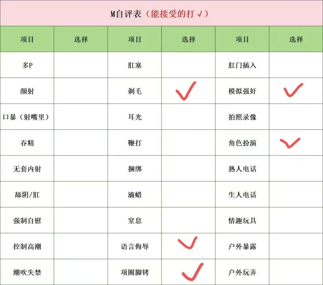 验证视频封面