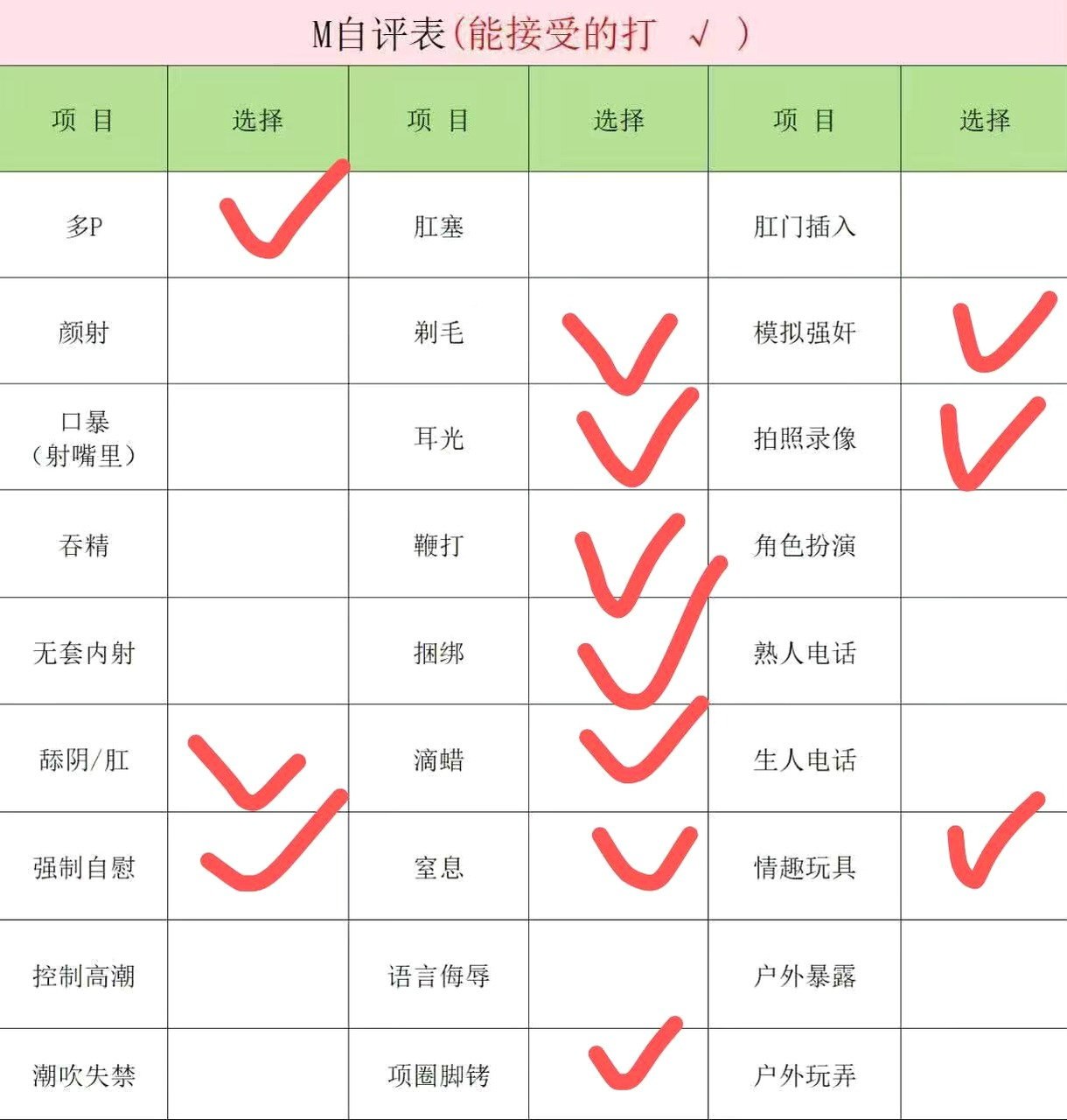 唐棠 say