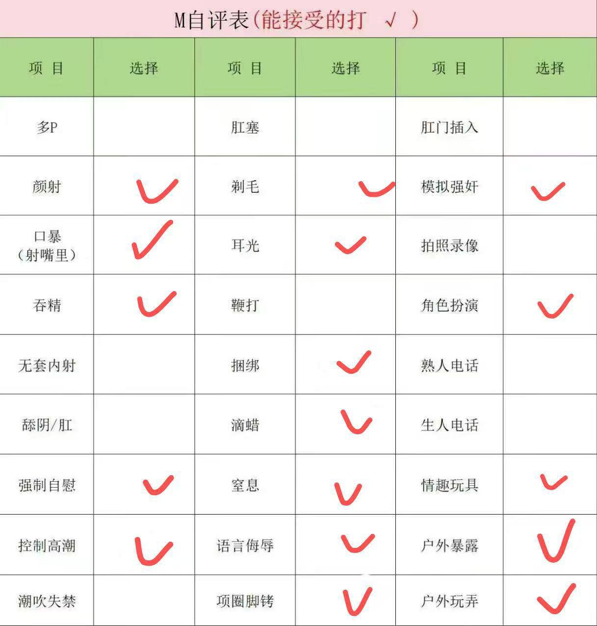 妮妮