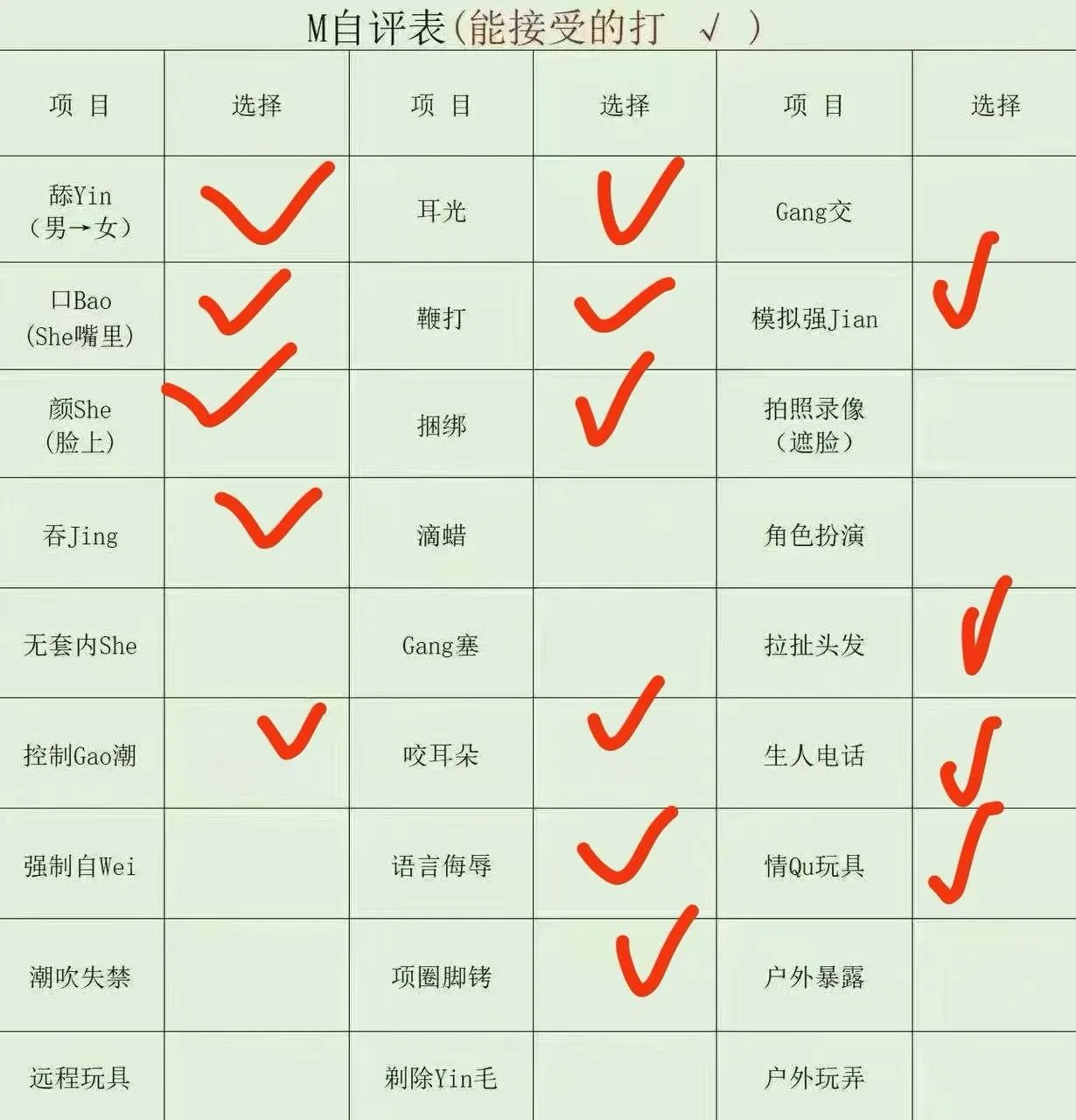 验证视频封面