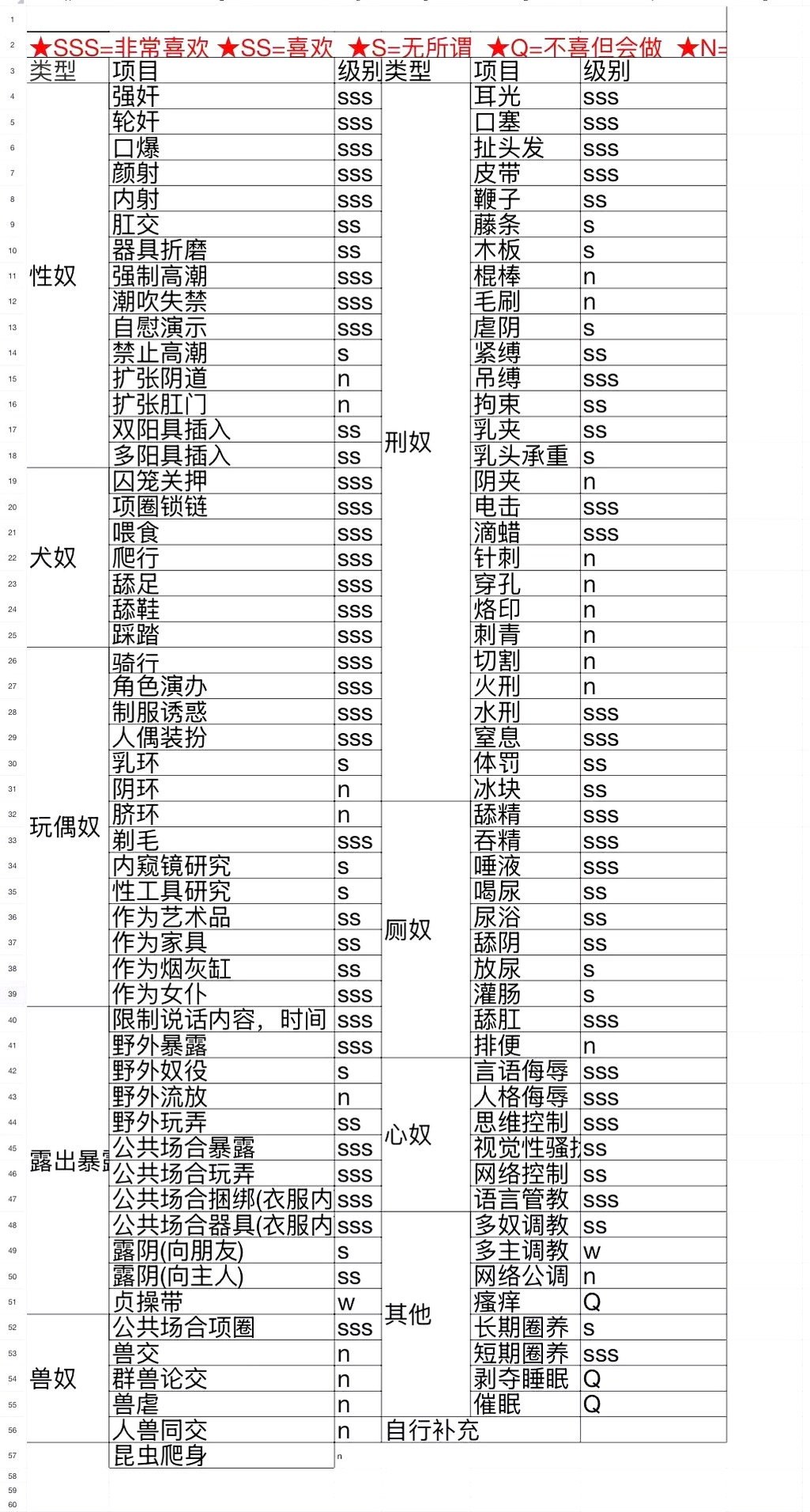 琪琪