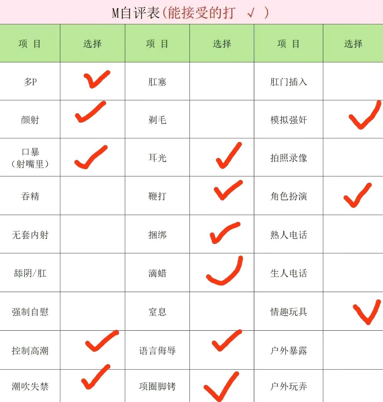 Fbb-Yz-108