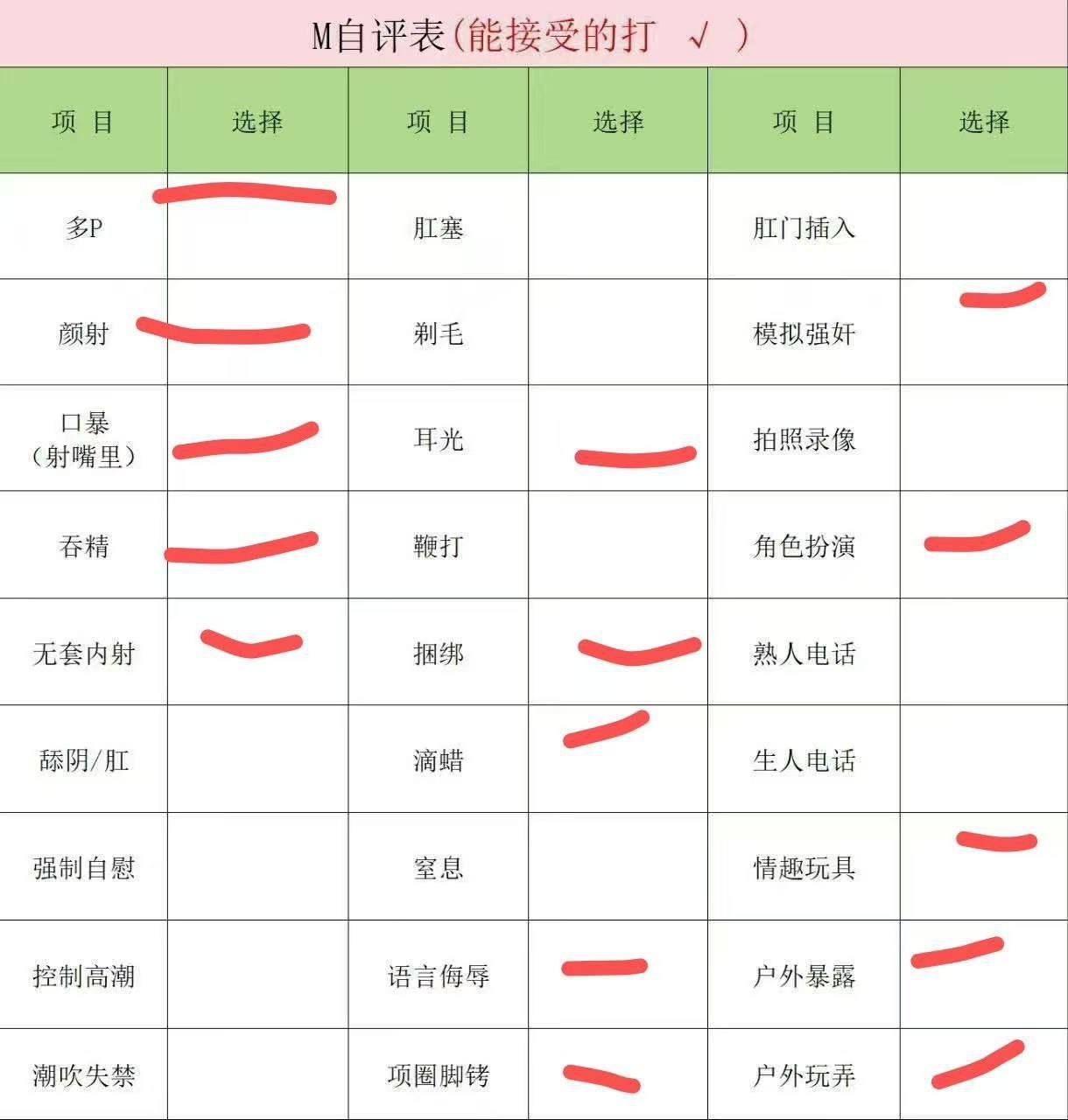 GD406 筷子腿 白皮 反差 无套 内色