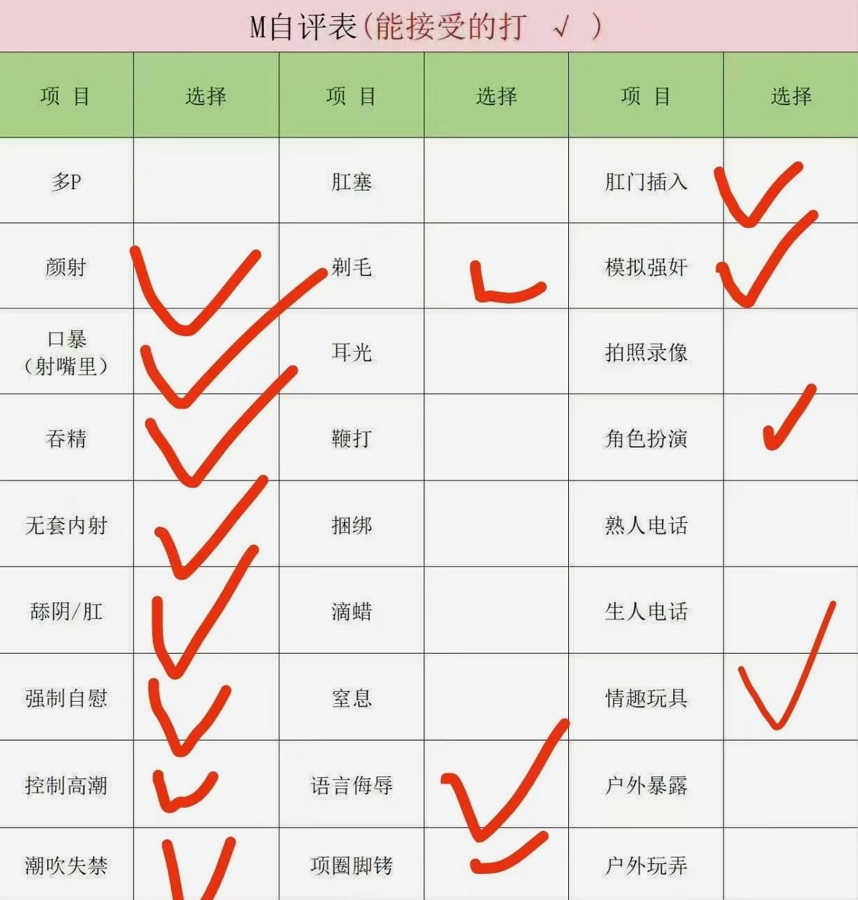 朴朴村长249
