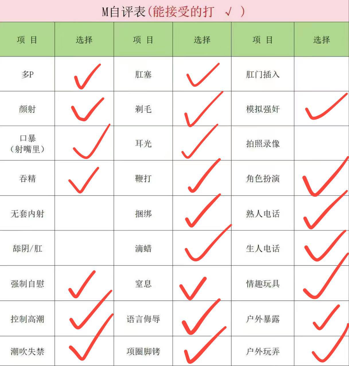 鱼