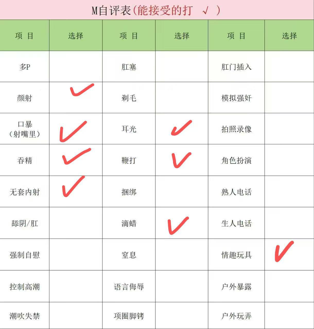 乔乔