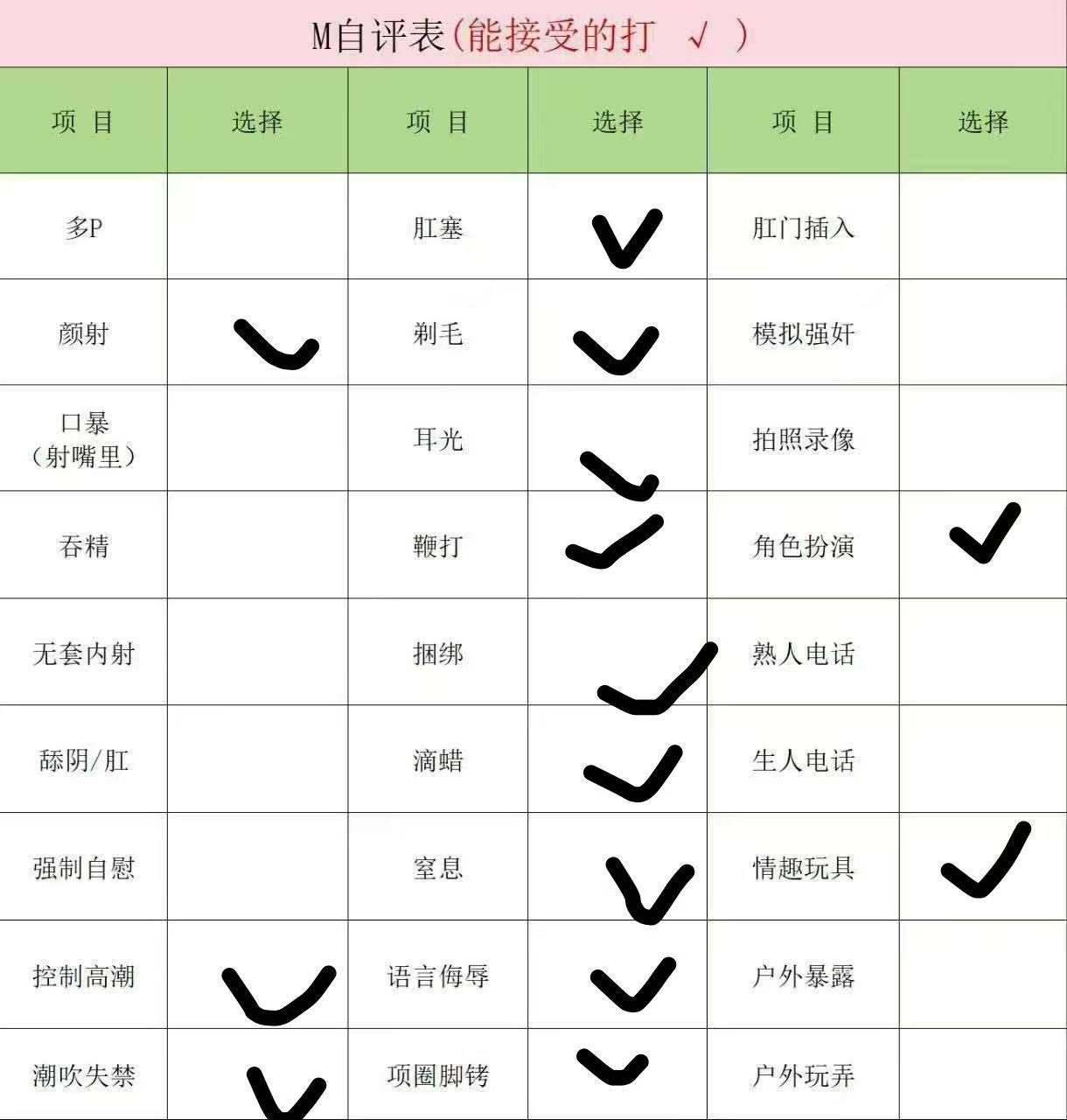 七七sss