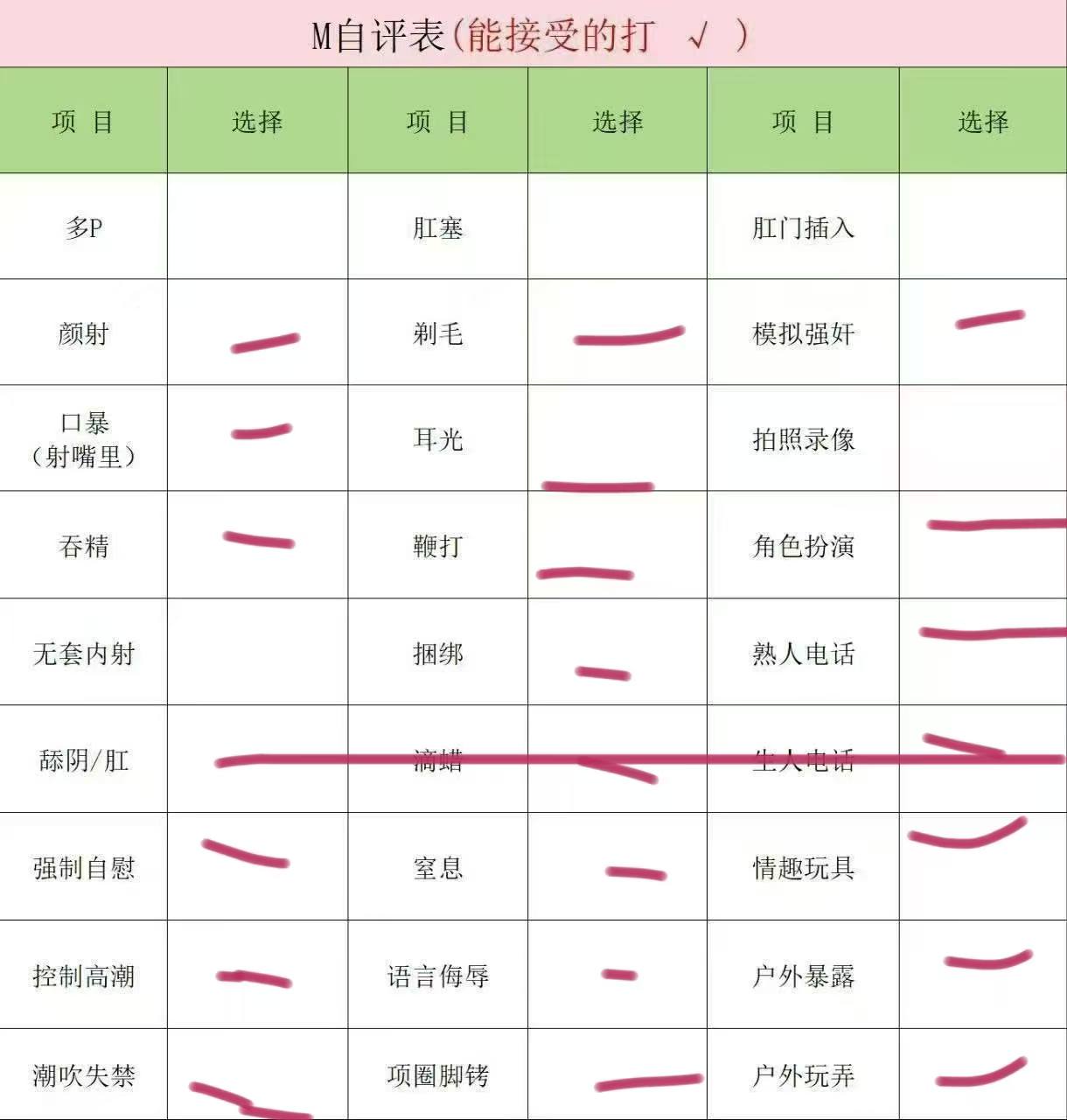 梦梦