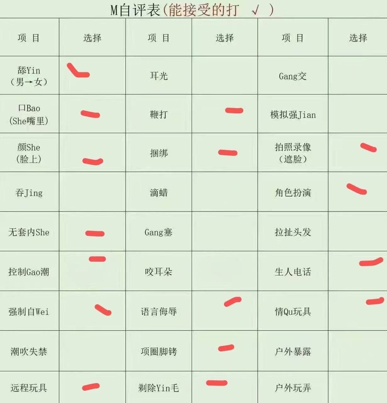 a123456081