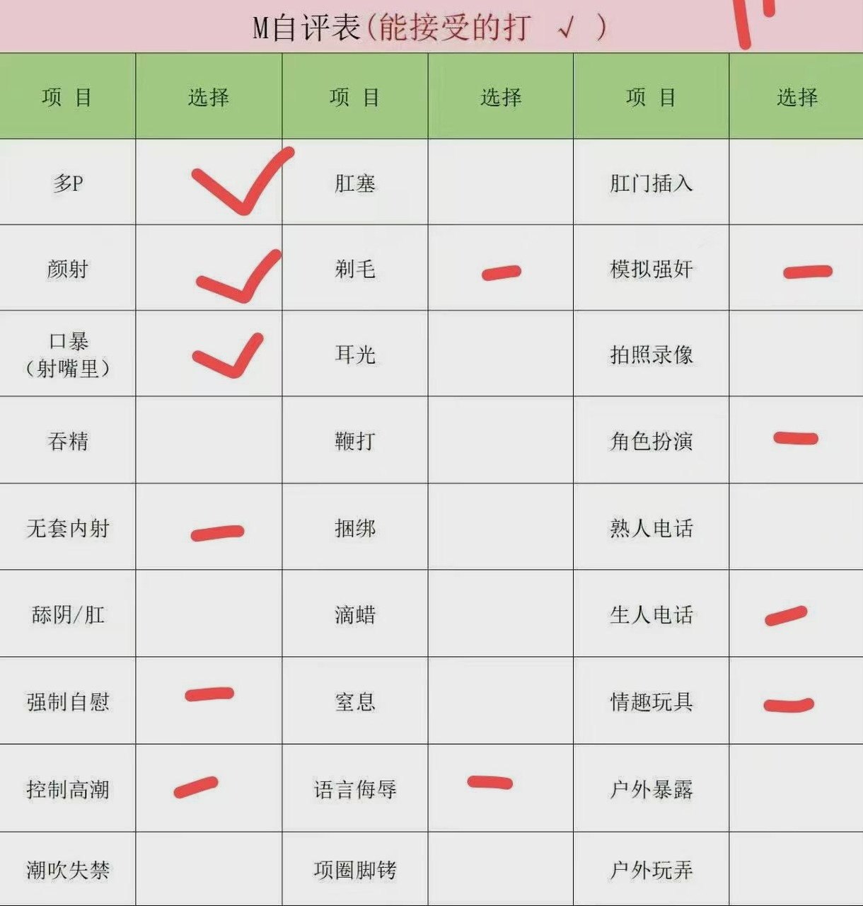 新人 大胸 清纯 反差 无套 内色 细支硕果 B紧水多឵឵