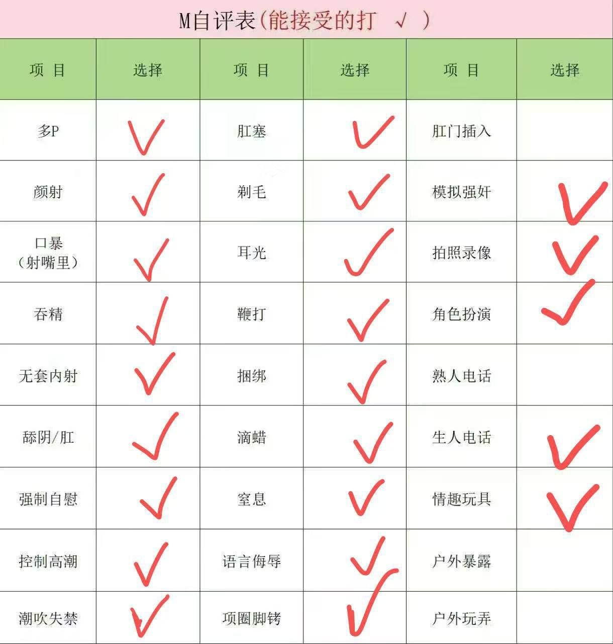太受