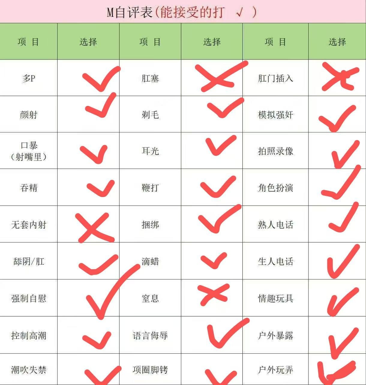 张元英
