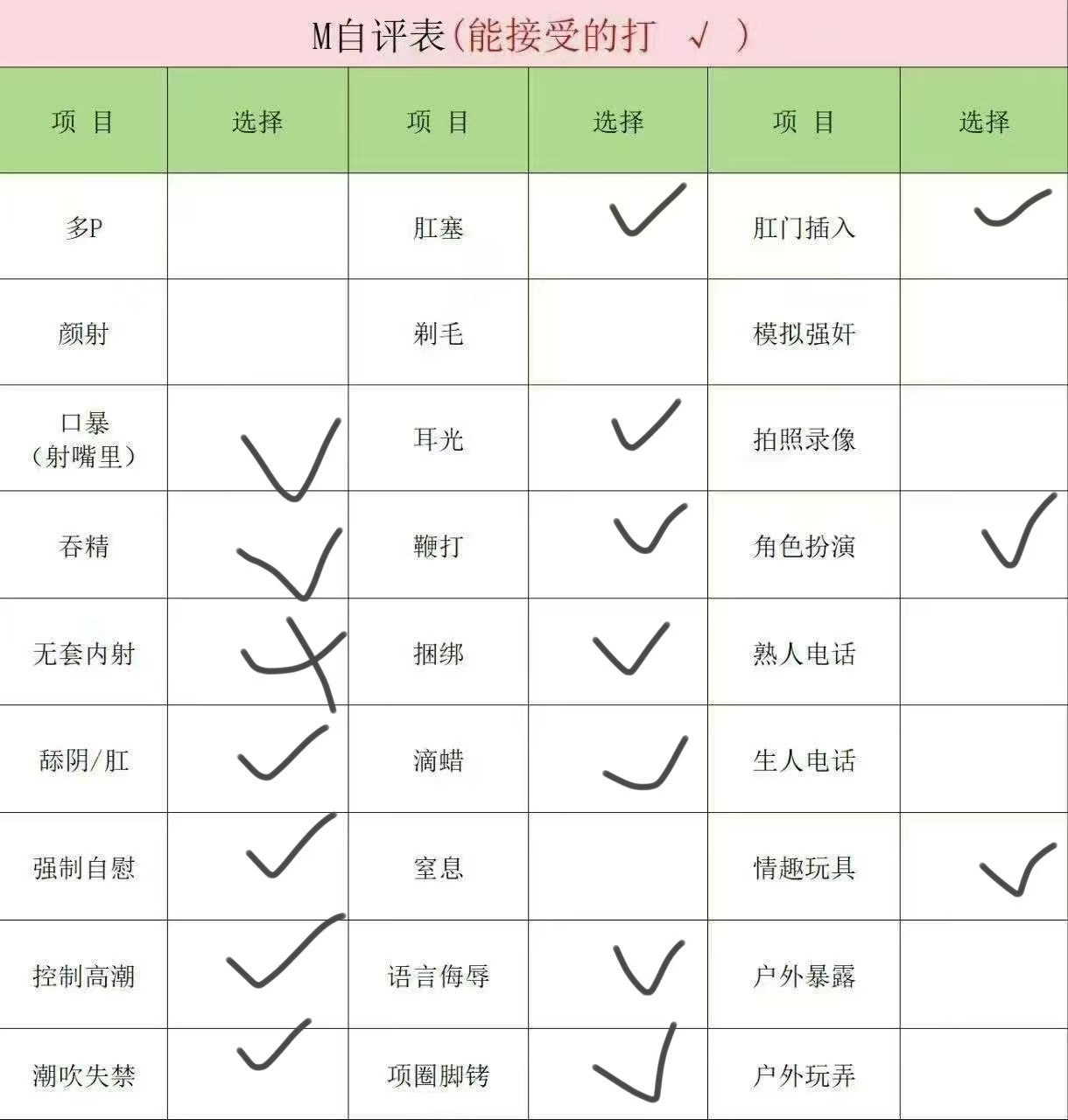 朴朴村长262