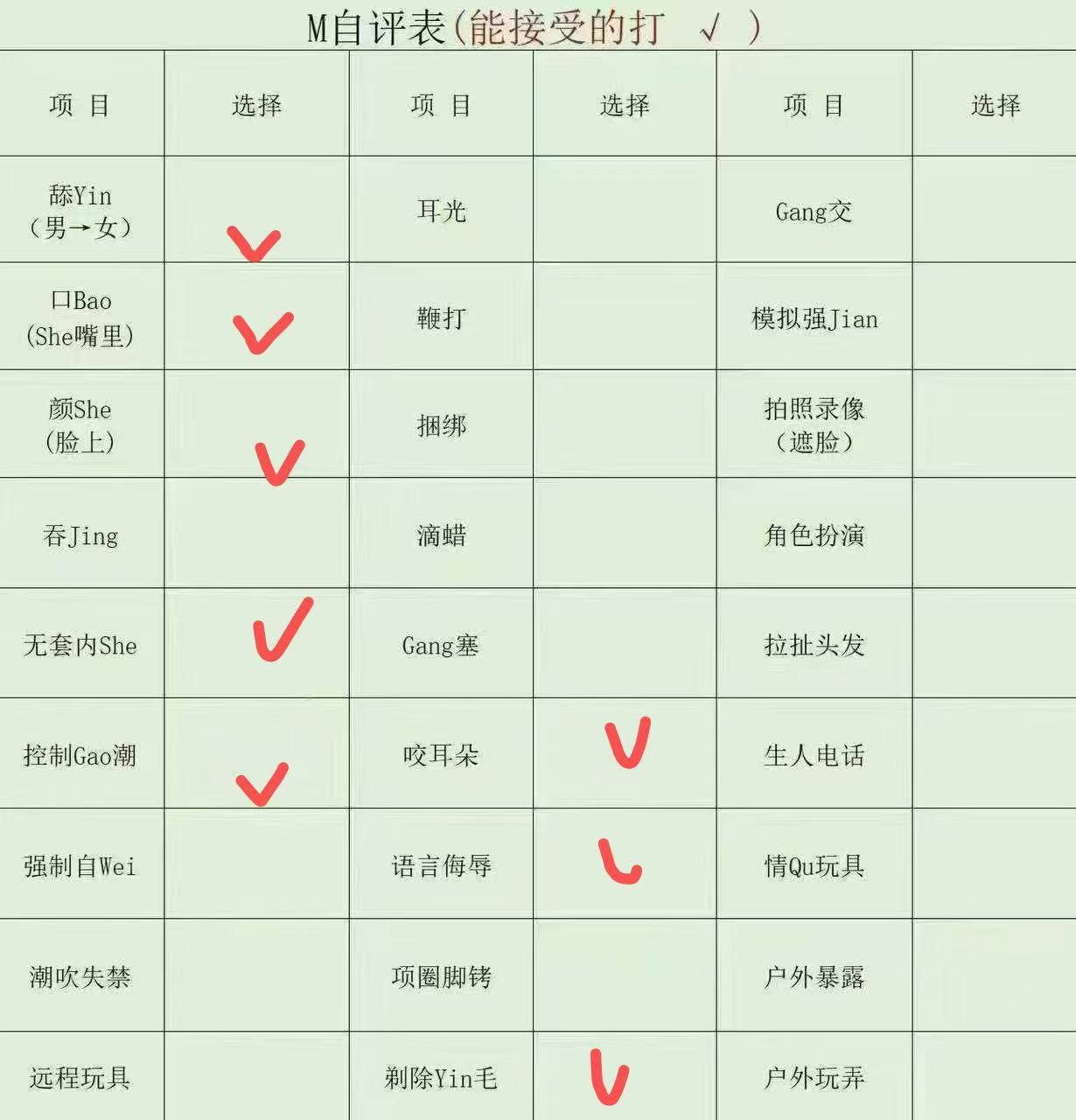 小鱼