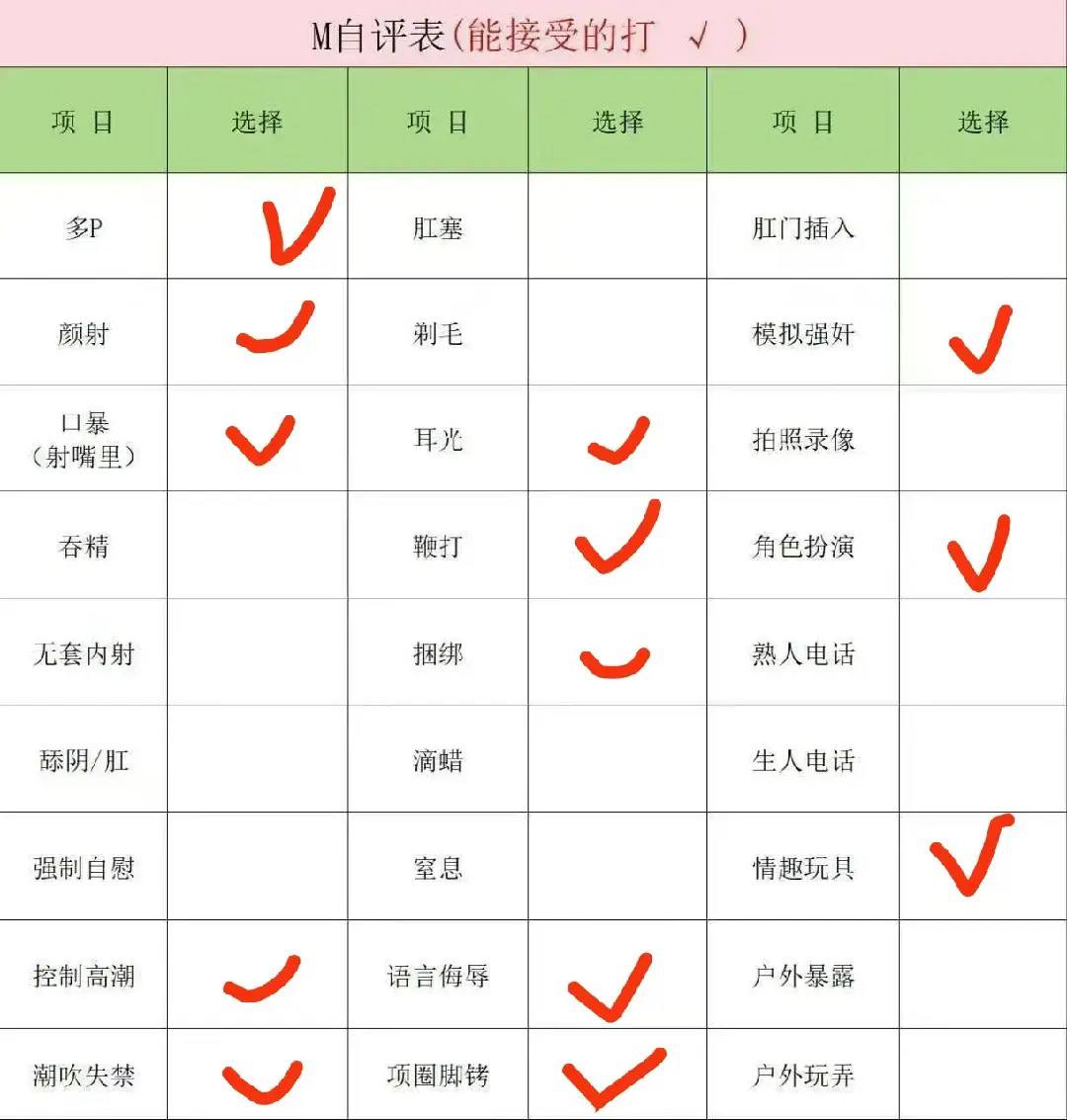 七月