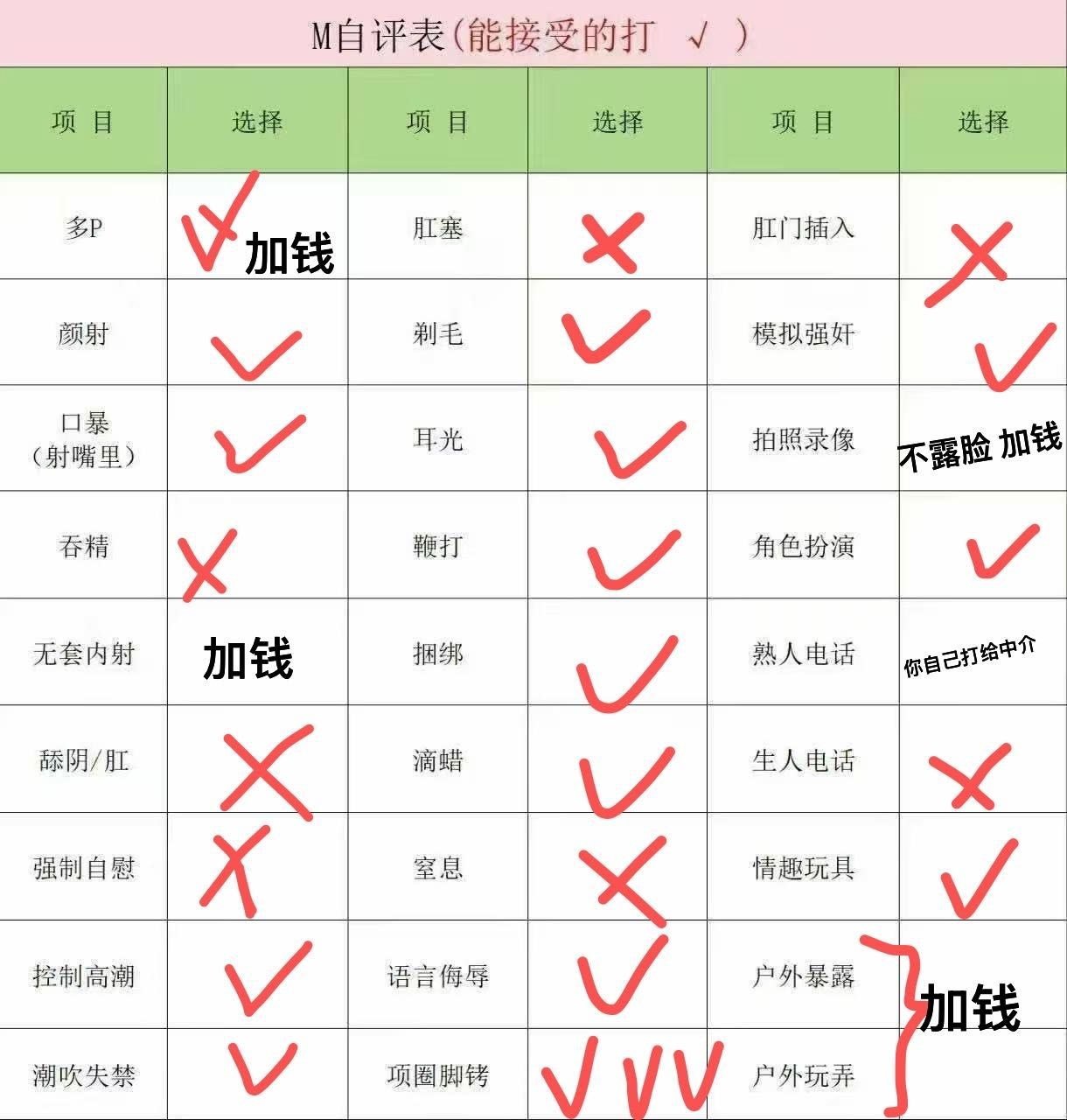 小葱