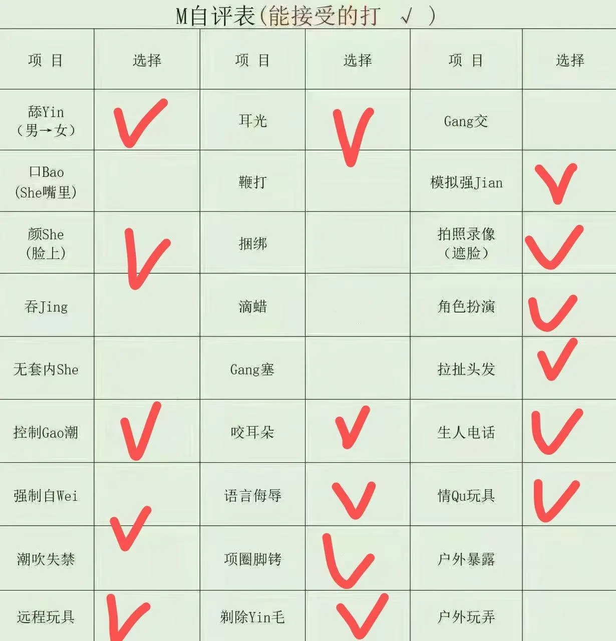 验证视频封面
