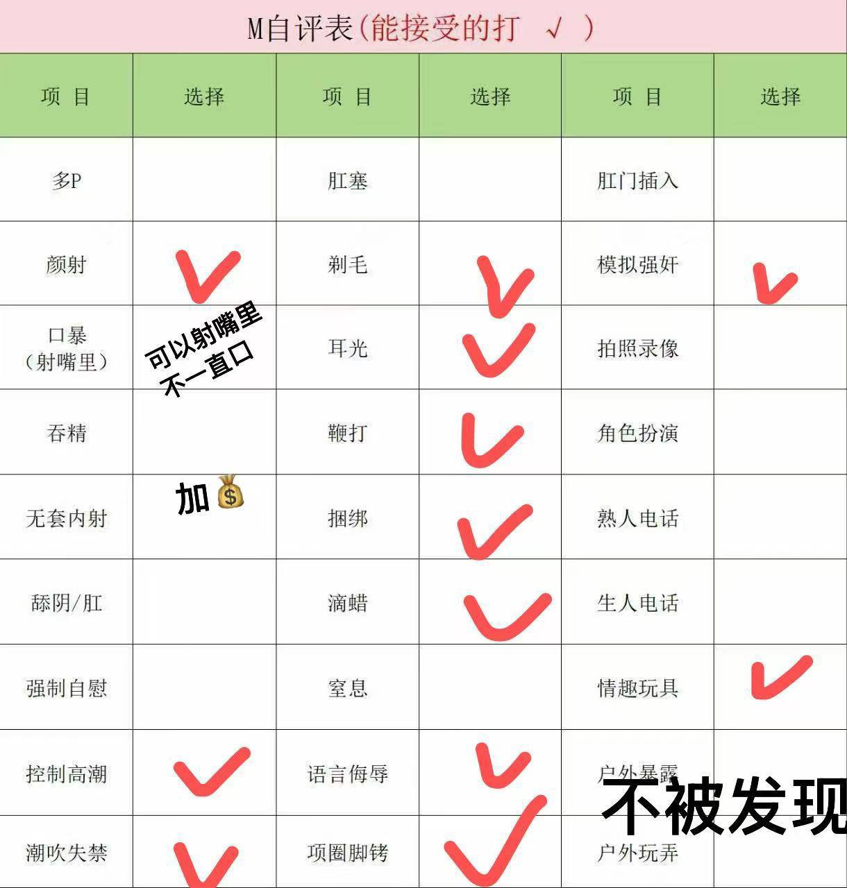 小葱 财