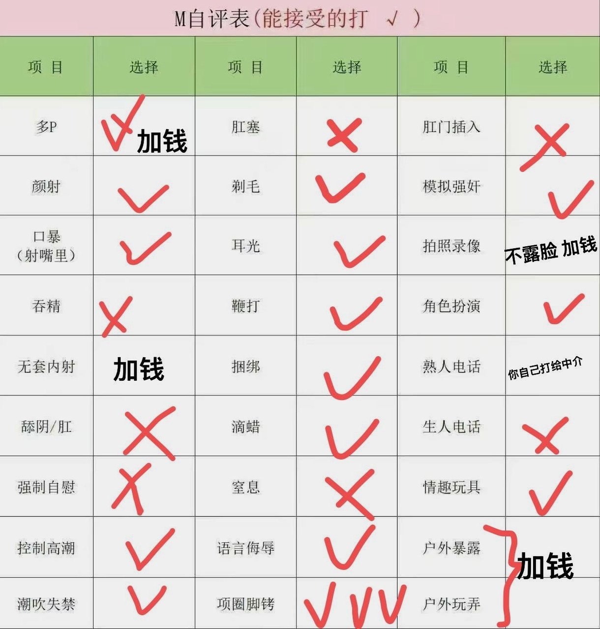 小葱