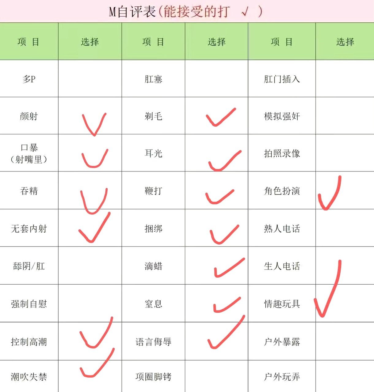 小则