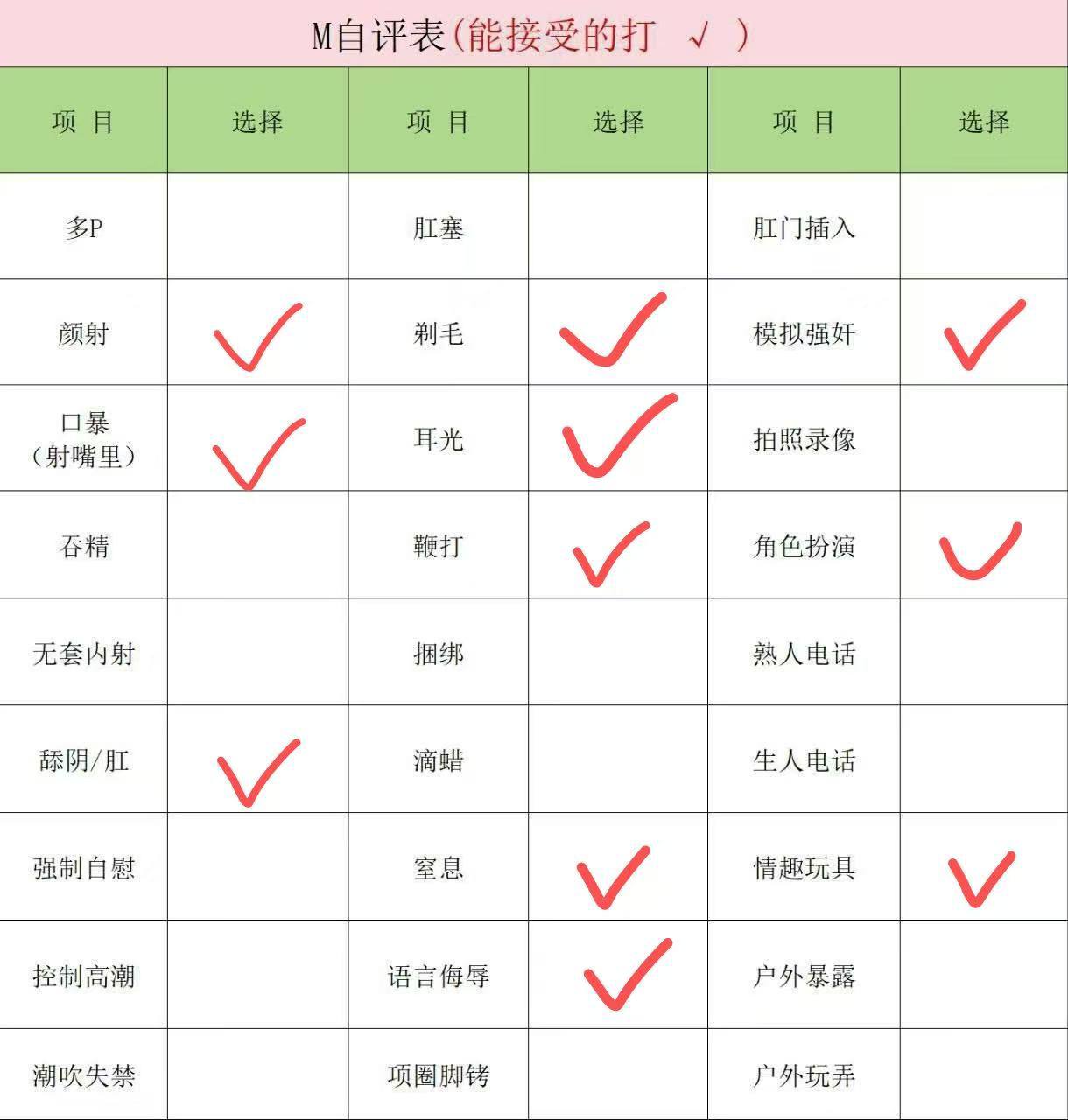 x93