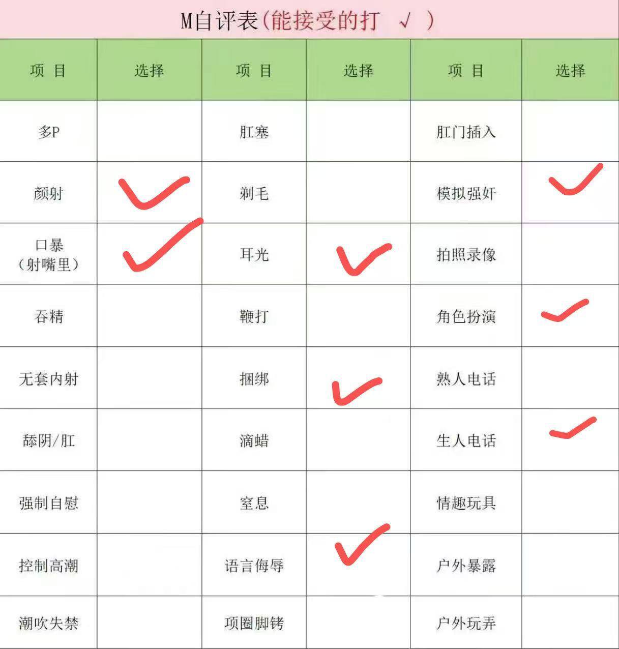 See