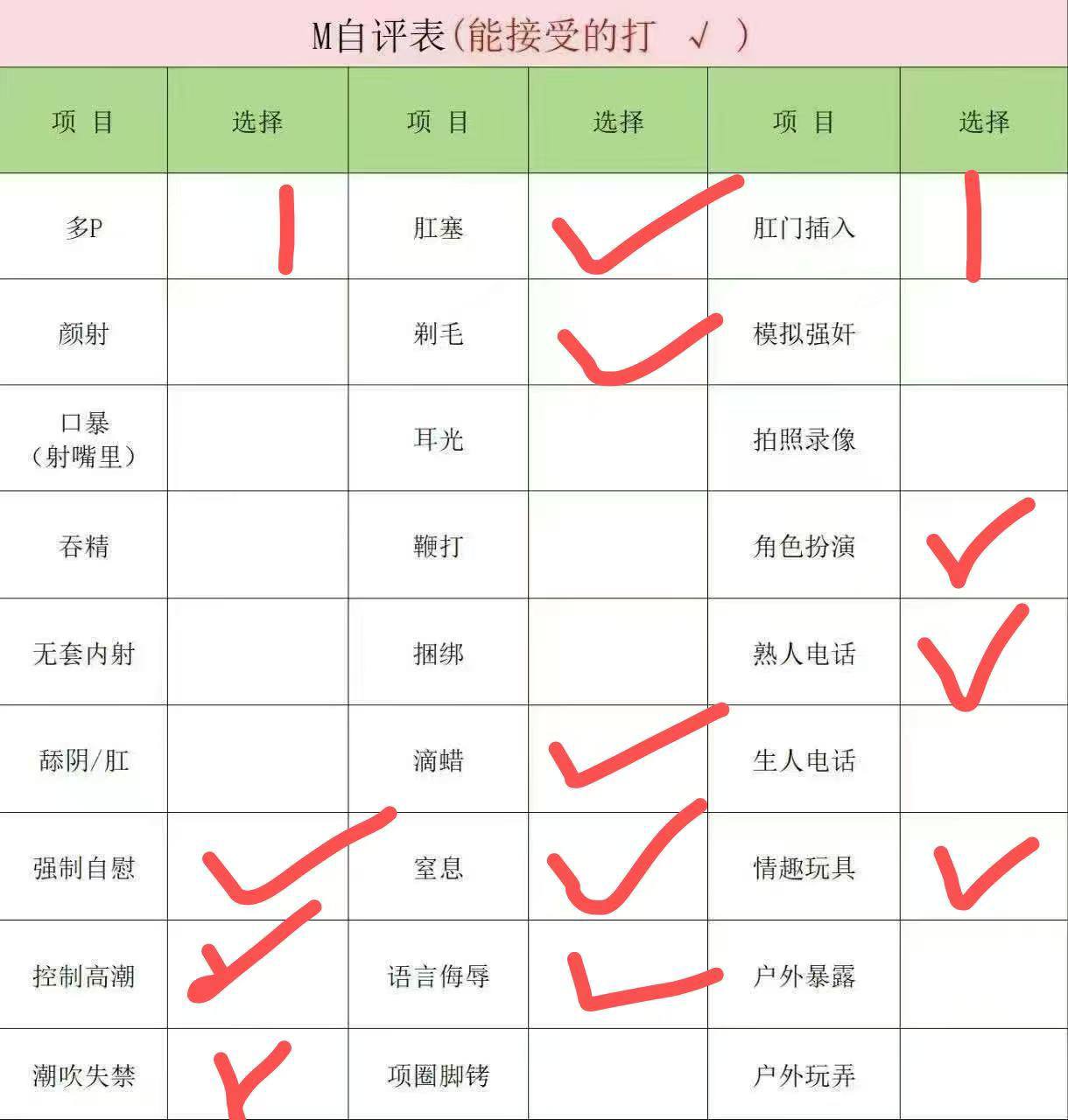 小酱酱