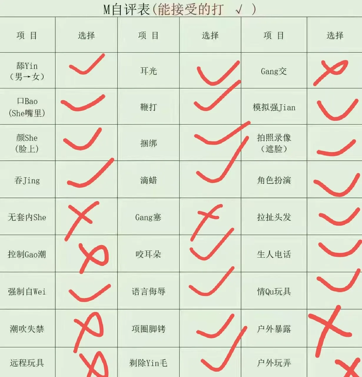 验证视频封面