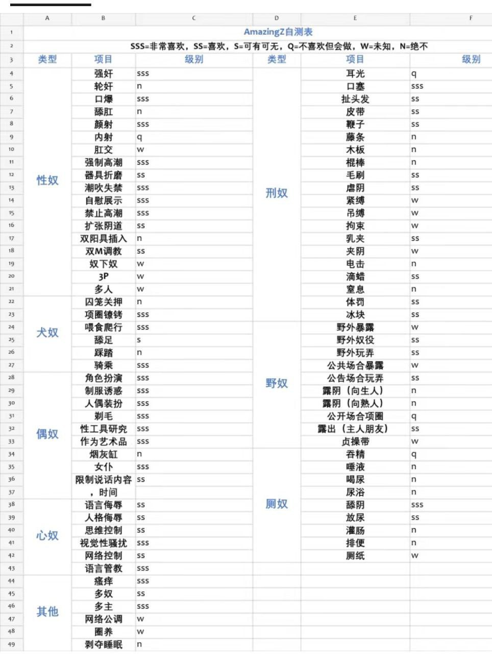妲己