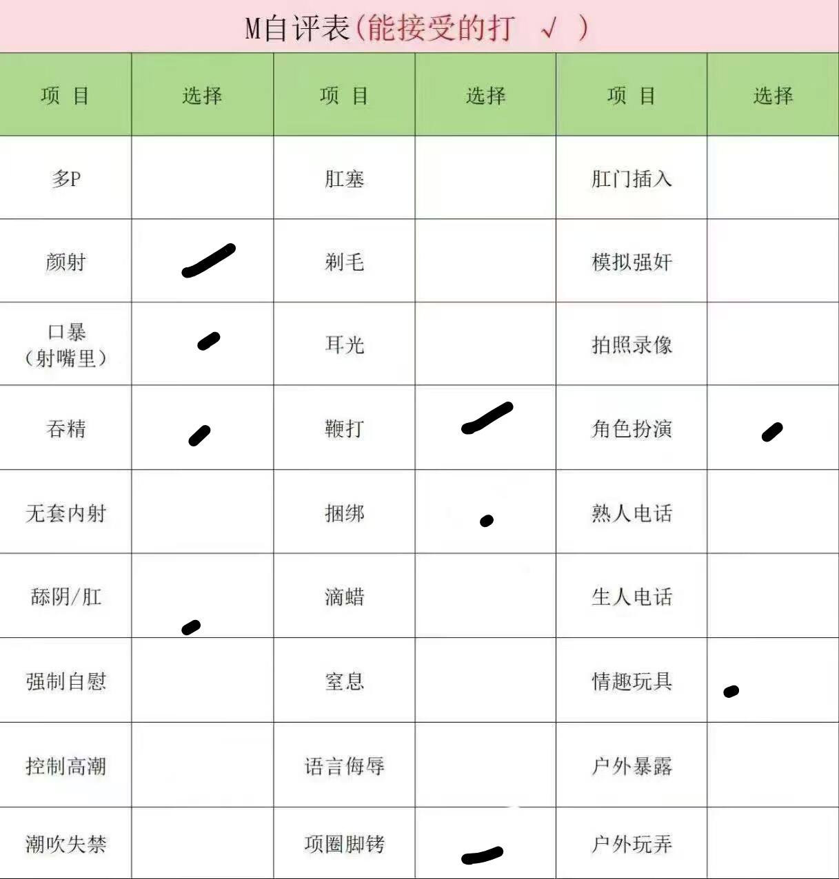 露露