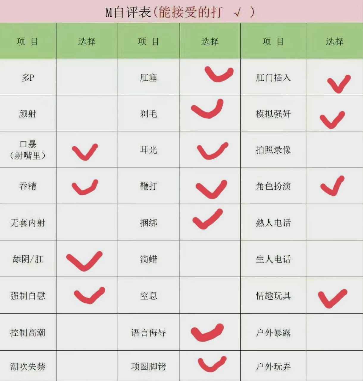朴朴村长135