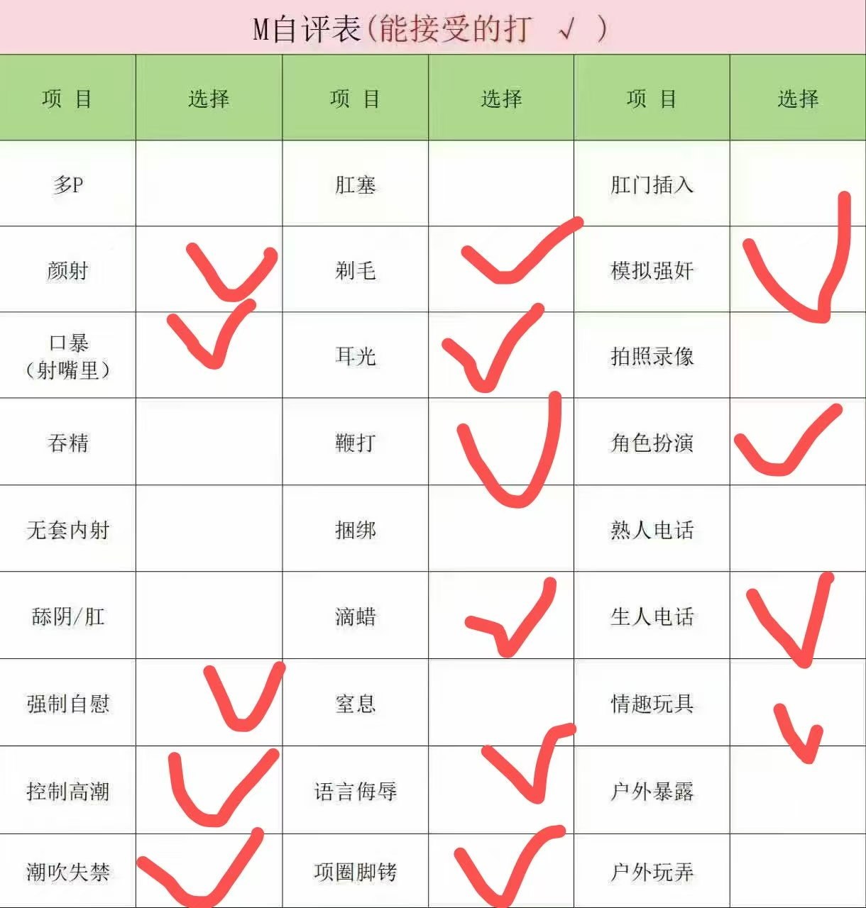 乐乐