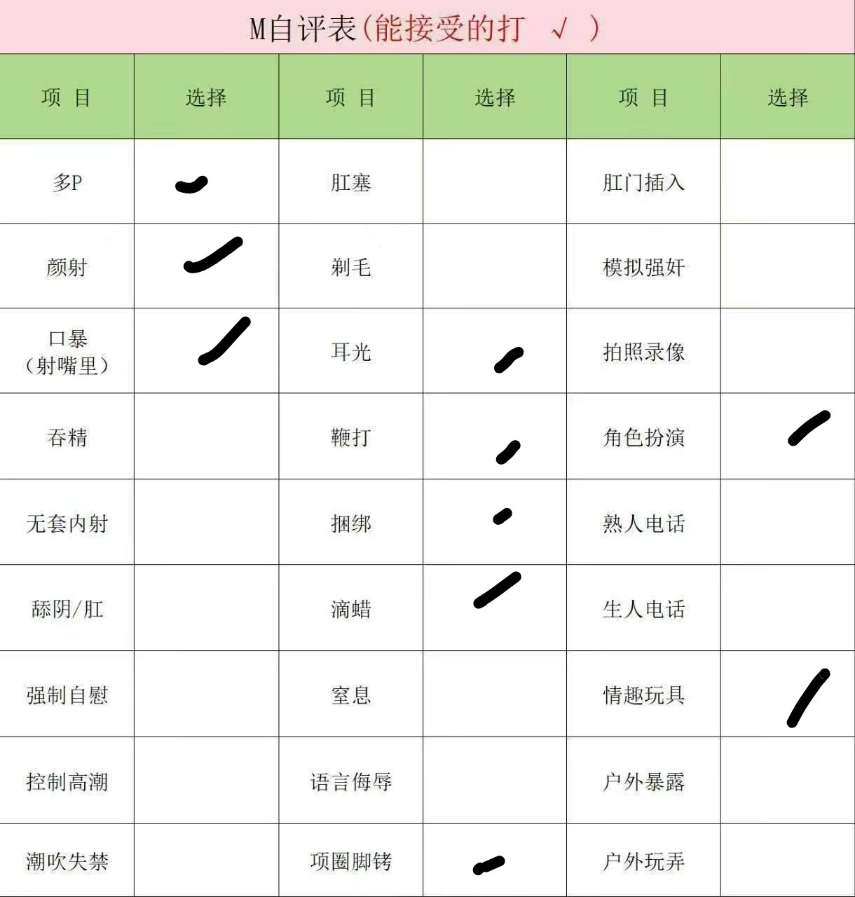 璐璐