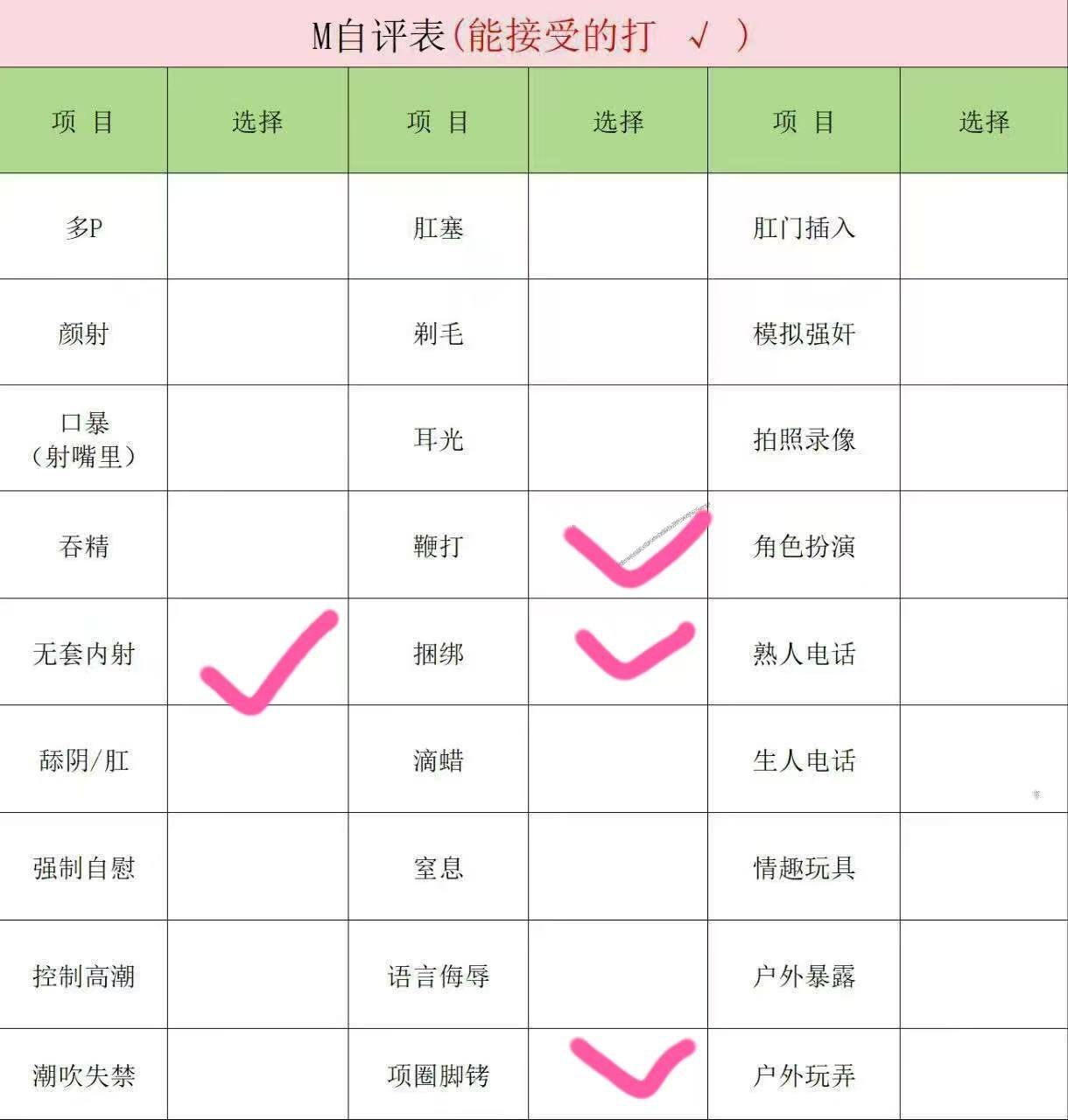 点点