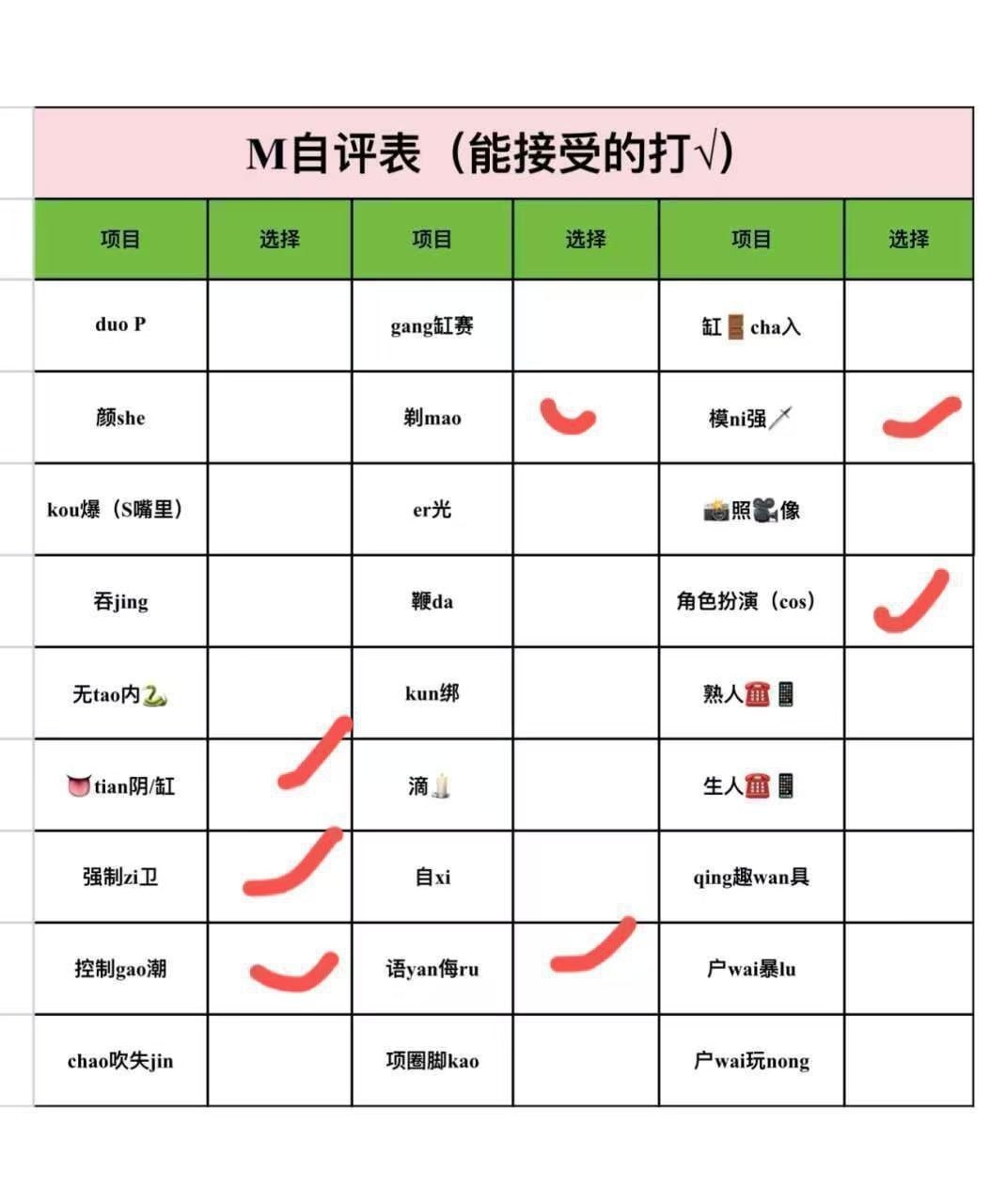 mc525