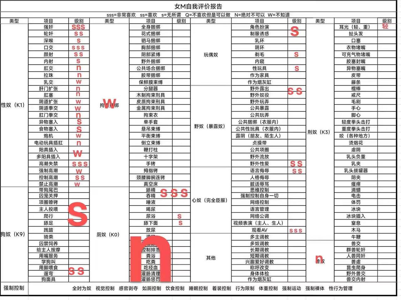 七七bbc