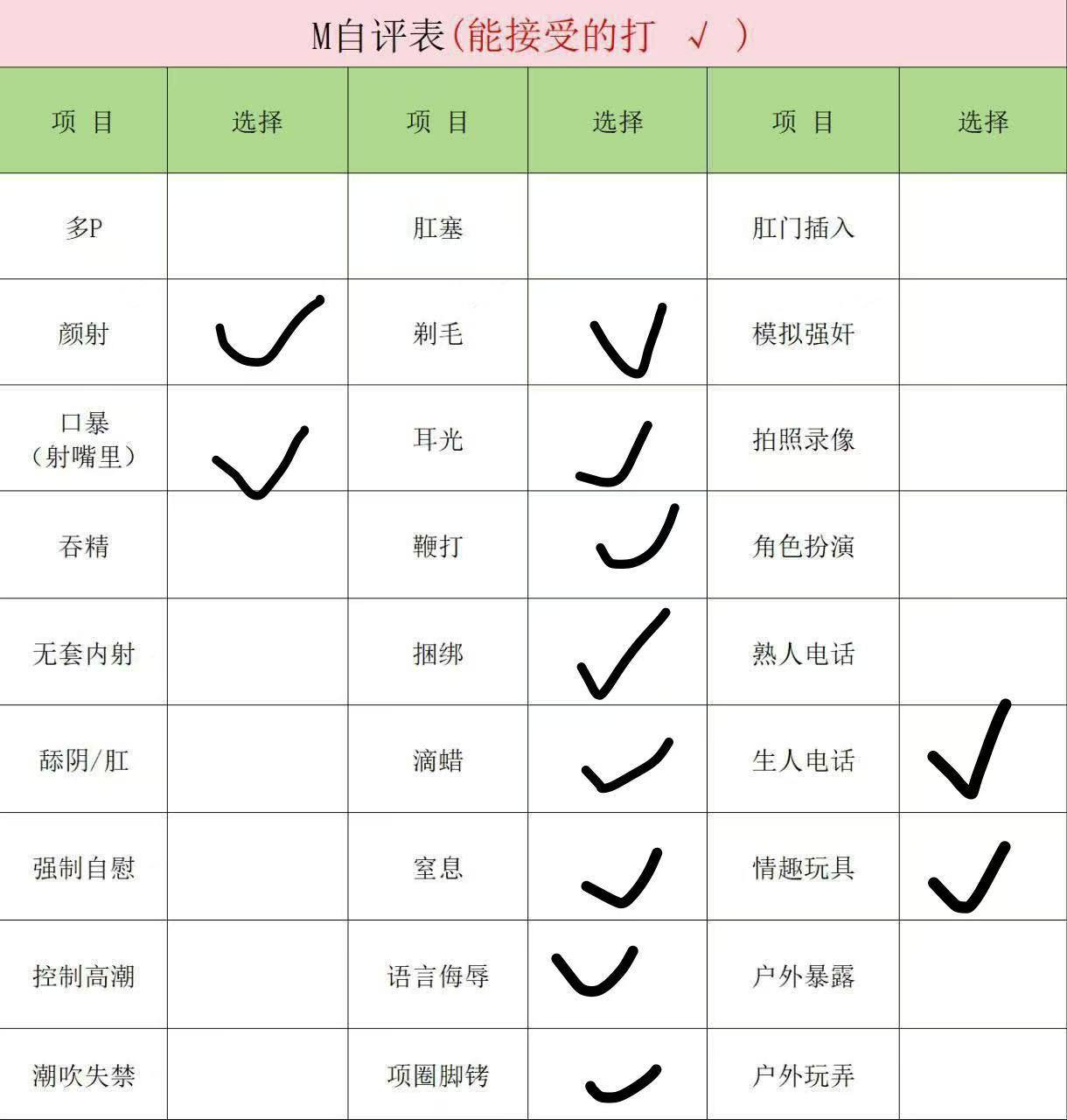 小7 可口可无可内射，小听话