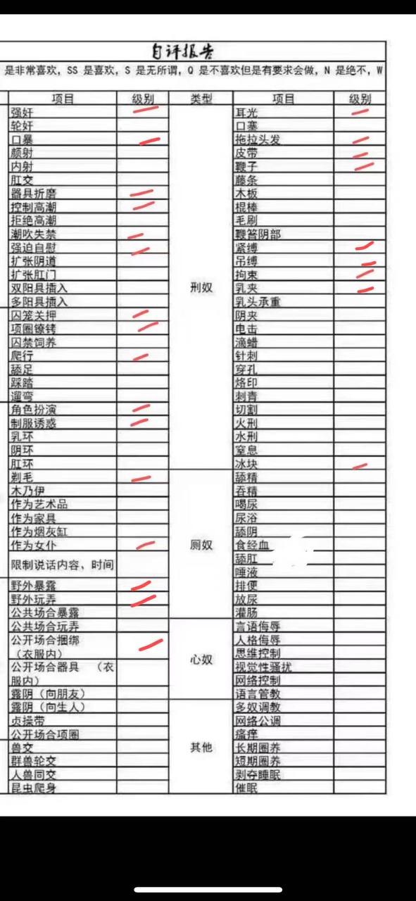 思思